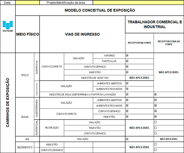 Avaliacao de Risco 1